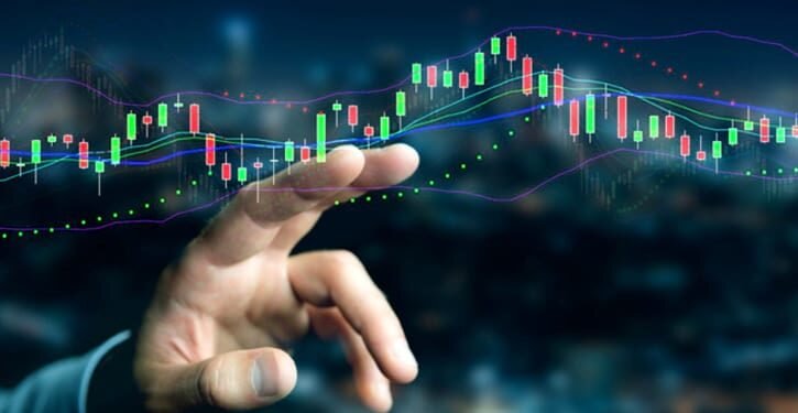 Kâr Realizasyonu Nasıl Yapılır