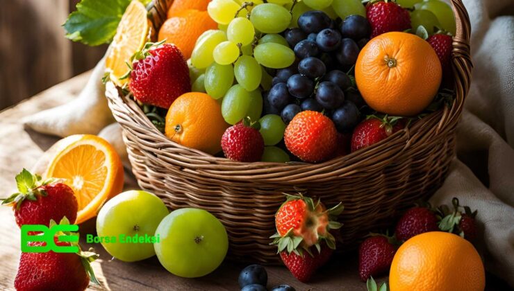 Ersu Gıda (ERSU) Katılım Endeksine Uygun Mu?